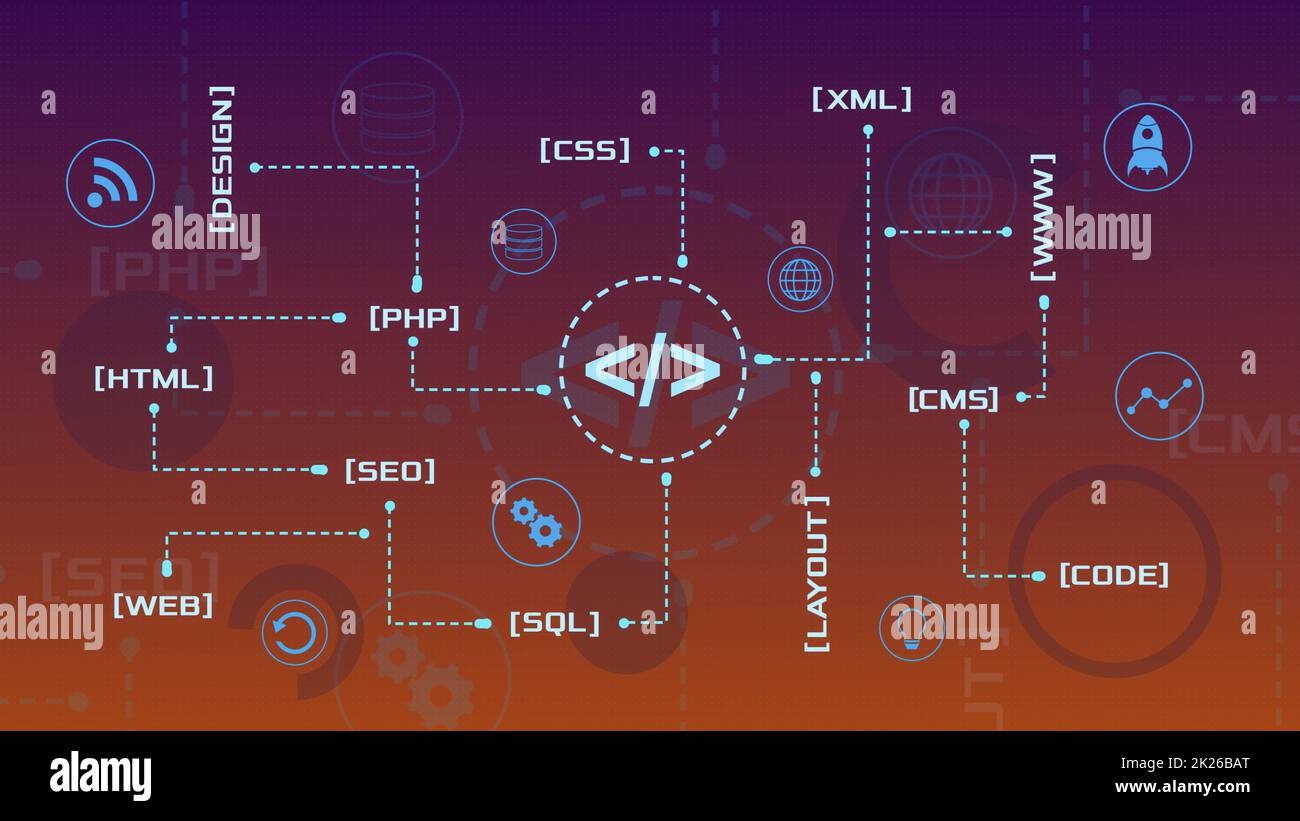 Web development hi-res stock photography and images - Alamy