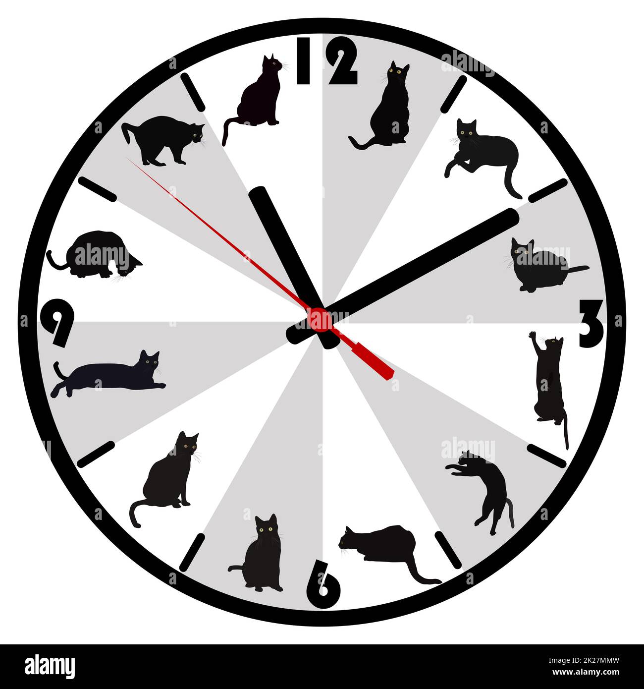 Clock face with black cats Stock Photo