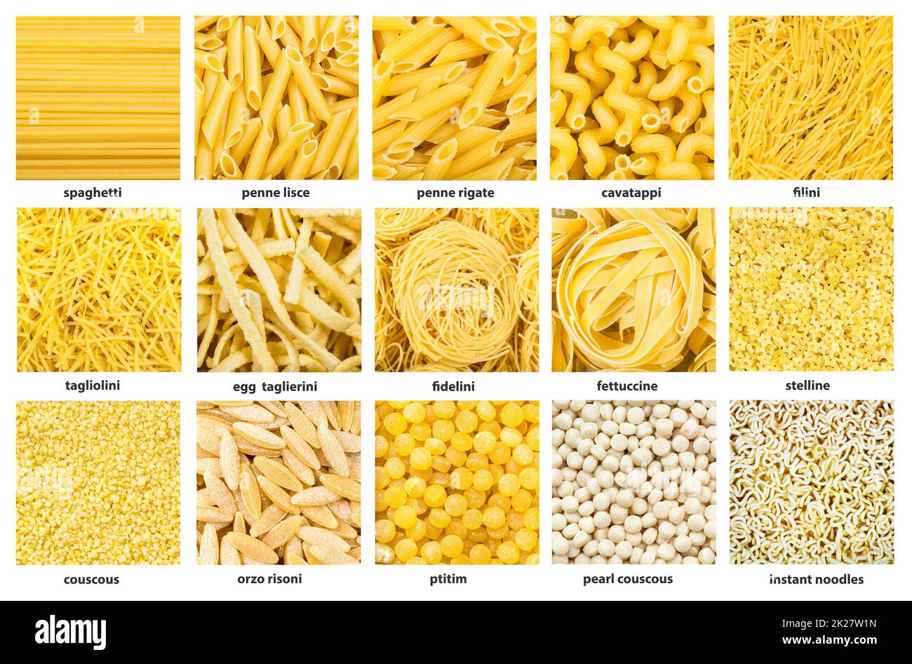 Is Pasta And Noodles Same at Laura Robertson blog