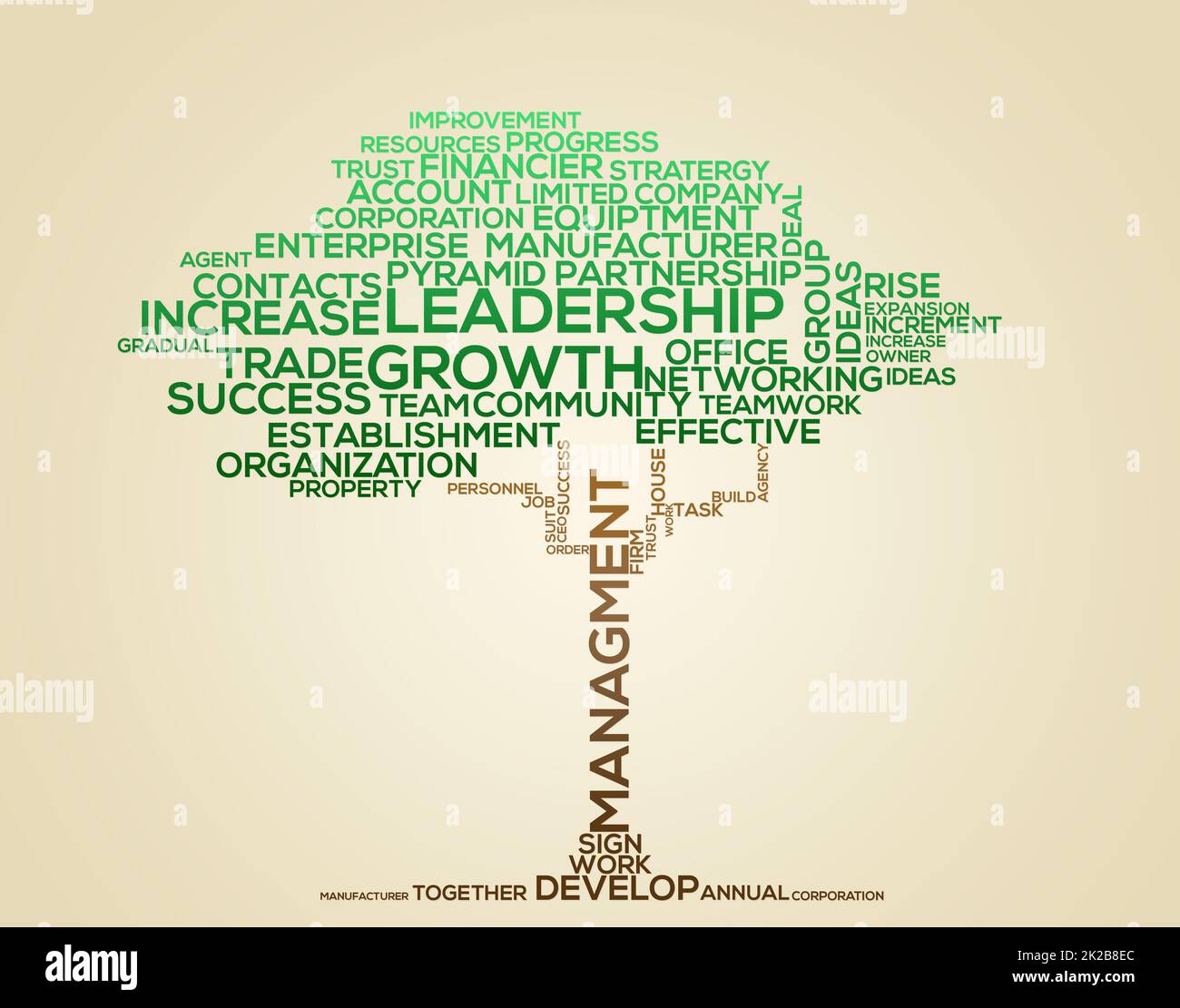 Grow your business. A graphic illustration of a tree made from business words. Stock Photo