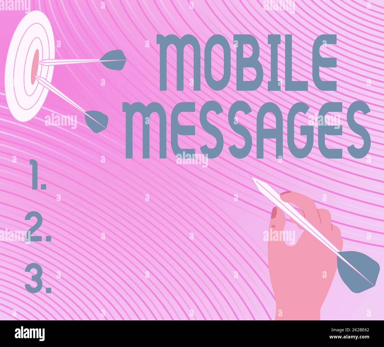 Text caption presenting Mobile Messages, Concept the act of