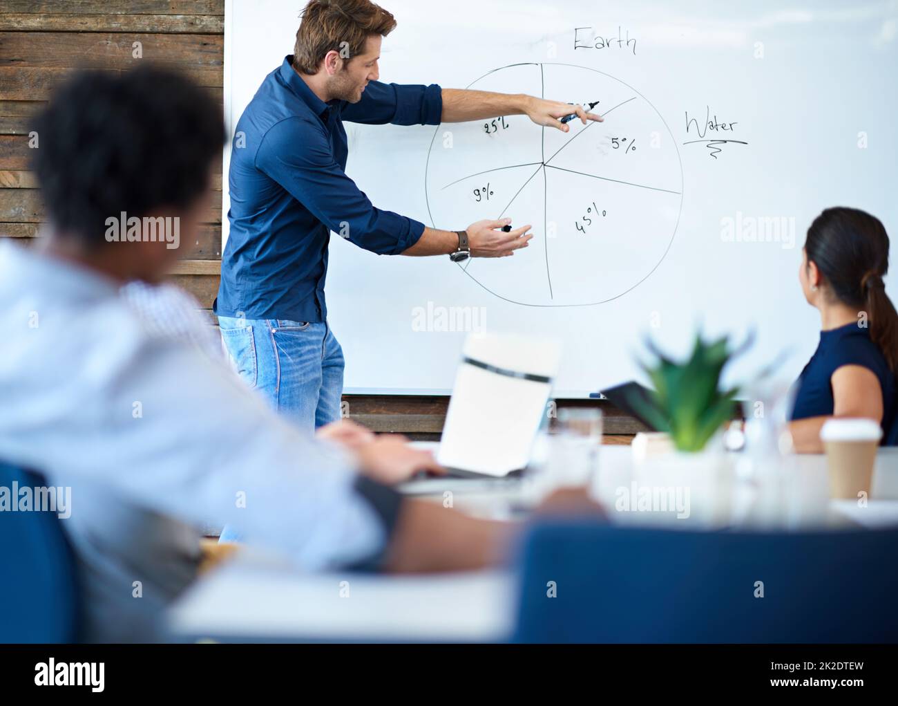 Planning for corporate growth. Creative professional using a white board to give a presentation in a bright modern meeting room. Stock Photo