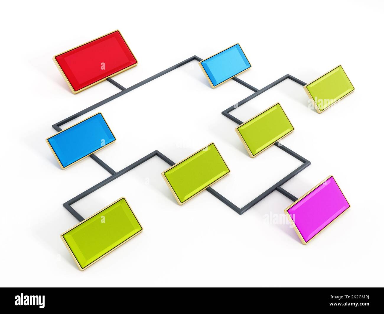 Flow chart hi-res stock photography and images - Alamy