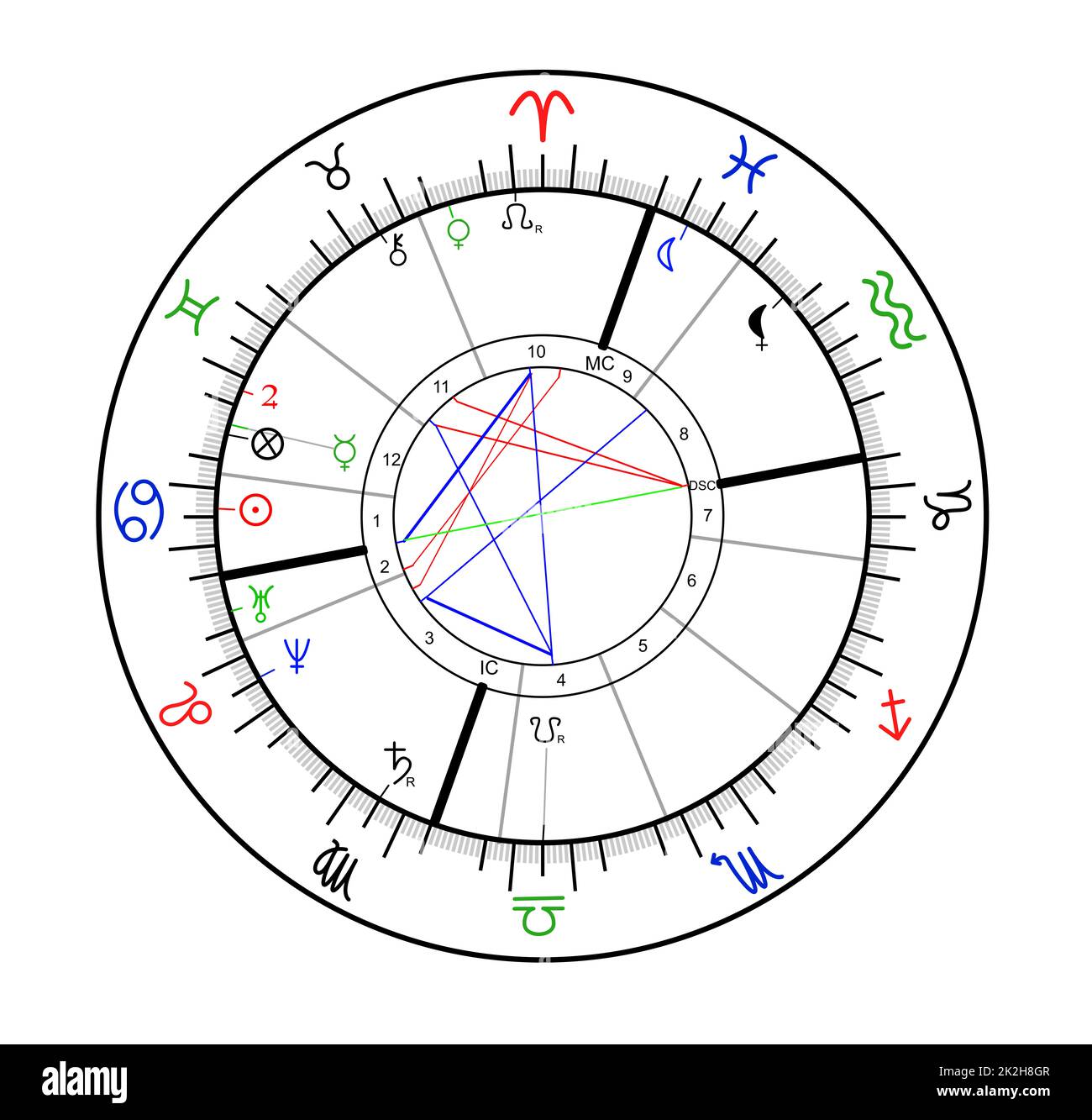Astrologer Cut Out Stock Images Pictures Alamy astrologer-cut-out-stock-images-pictures-alamy