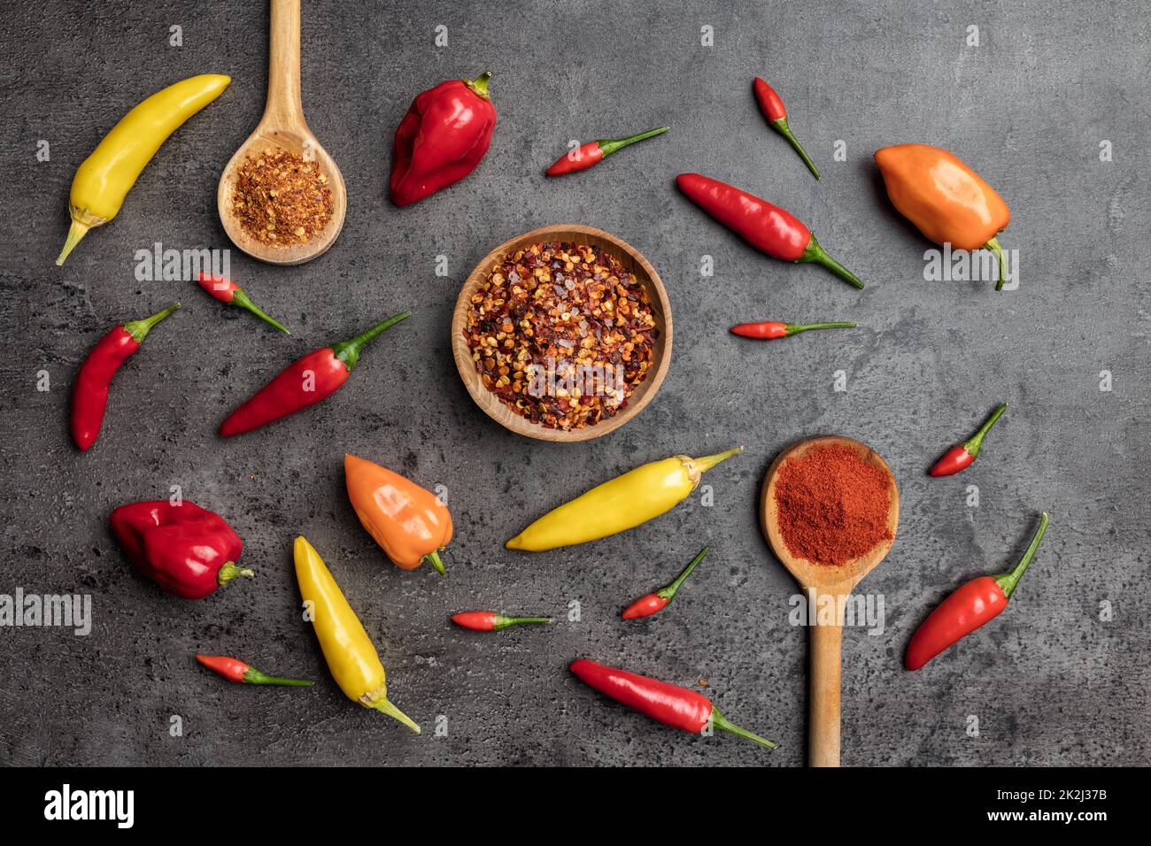 Scoville heat units hires stock photography and images Alamy