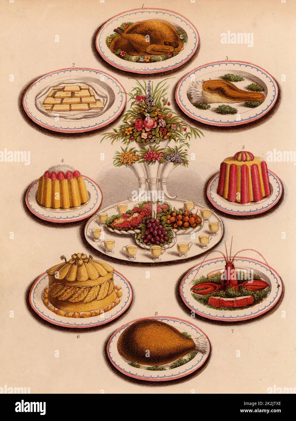 Sweet and savoury dishes for a buffet. The centrepiece is an epergne of flowers on a tray with fruit and custard glasses and a moulded jelly on either side. Other dishes are a turkey, a ham, sandwiches, a boiled tongue, game pie with aspic jelly, and lobster. Chromolithograph from 'Cassell's Book of the Household' (London, c1895). Stock Photo