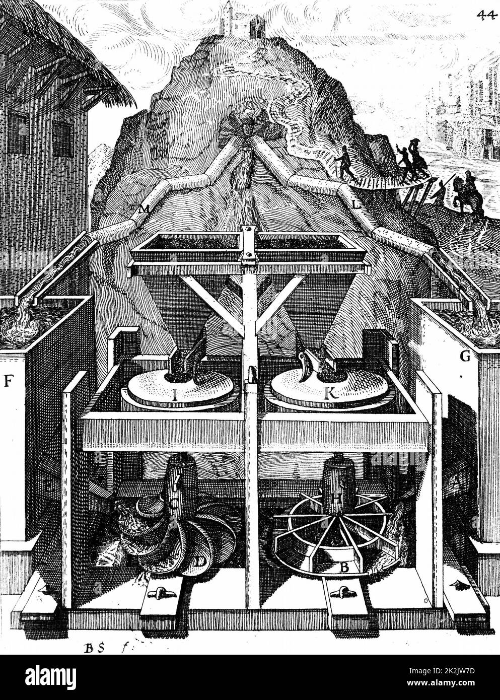 Two horizontal water wheels, the left with highly curved blades more efficient than flat blades on right. Early form of turbine. From Andreas Bockler 'Theatrum Machinarum Novum', Nuremberg, 1673. Copperplate engraving. Stock Photo