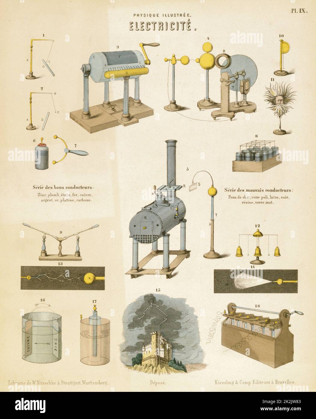 Repulsion Machine Repulsion machine hi-res stock photography and images - Alamy