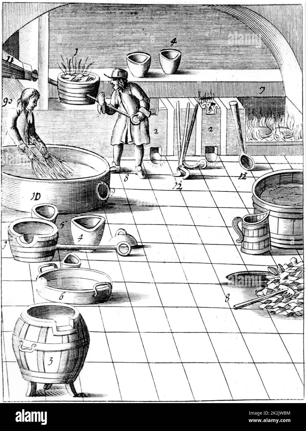 Preparation of copper and silver to be alloyed for production of coins. Copper melted (1) while apprentice (9) soaks birch twigs in water. When copper poured on twigs it forms grains. It is then ready to be alloyed with silver being heated at (7). From 1683 English edition of Beschreibung allerfurnemisten mineralischen Ertzt by Lazarus Ercker, first published in 1580. Stock Photo