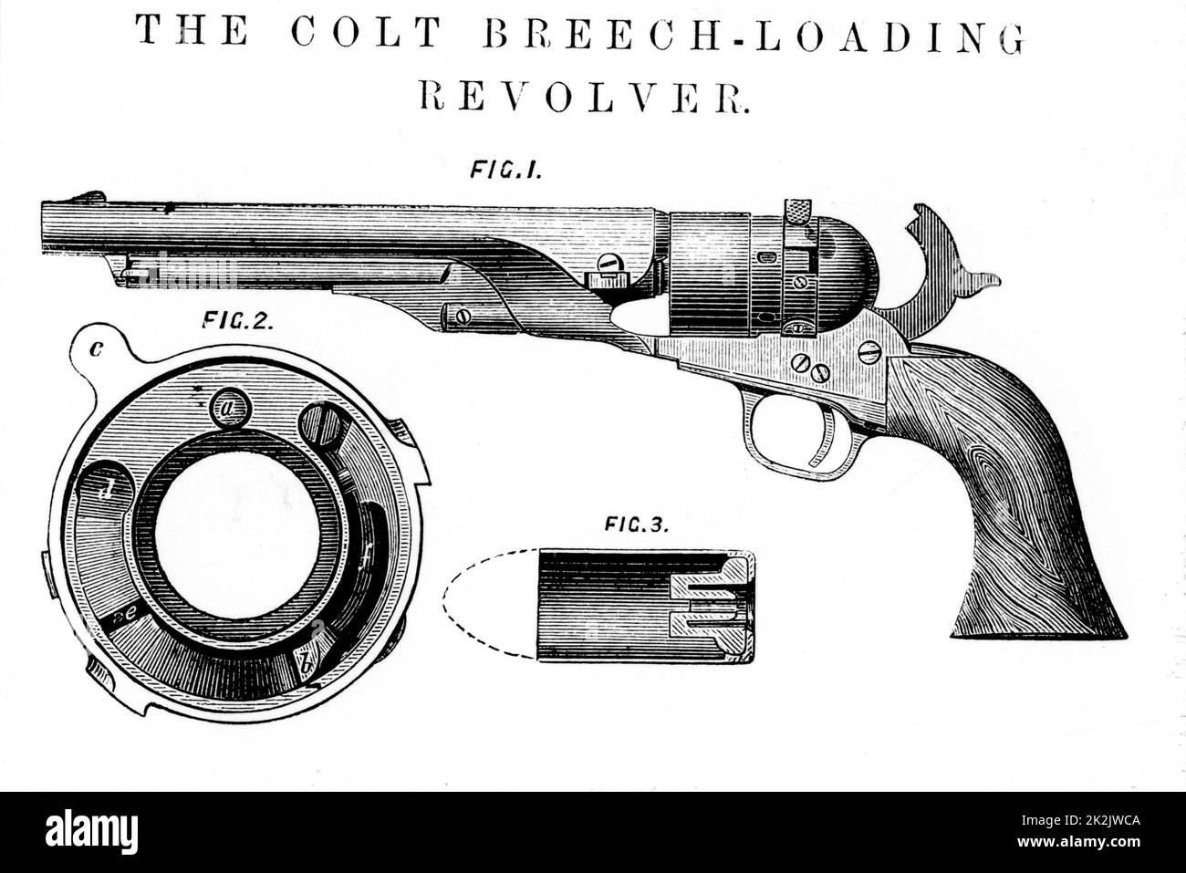 Colt revolver. Fig. 2 shows the breech disc, Fig. 3, the cartridge in section. From 'The Mechanics' Magazine', London, 1869 Stock Photo