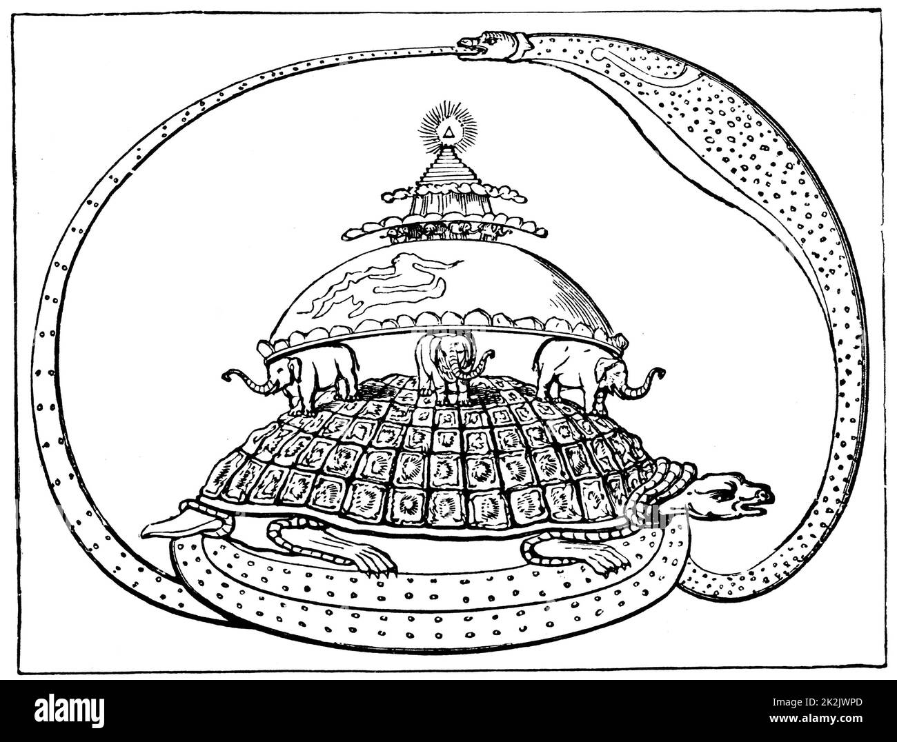 Hindu concpet of the universe, showing it encircled by a serpent, the symbol of eternity. Mount Meru represents paradise, earth below it supported by six elephants, and below this is the infernal region carried by a toirtoise resting on serpent snake. Wood engraving c1880 . Stock Photo