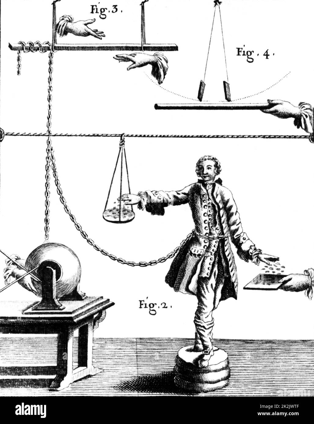 Static electric effects chain receiving a charge from a glass globe