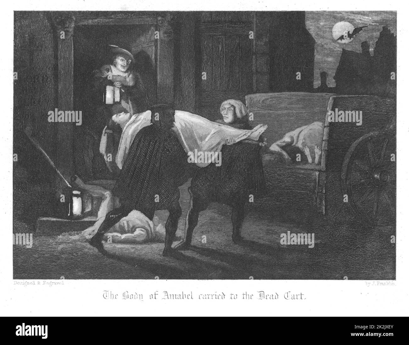 Plague pit london Cut Out Stock Images & Pictures - Alamy