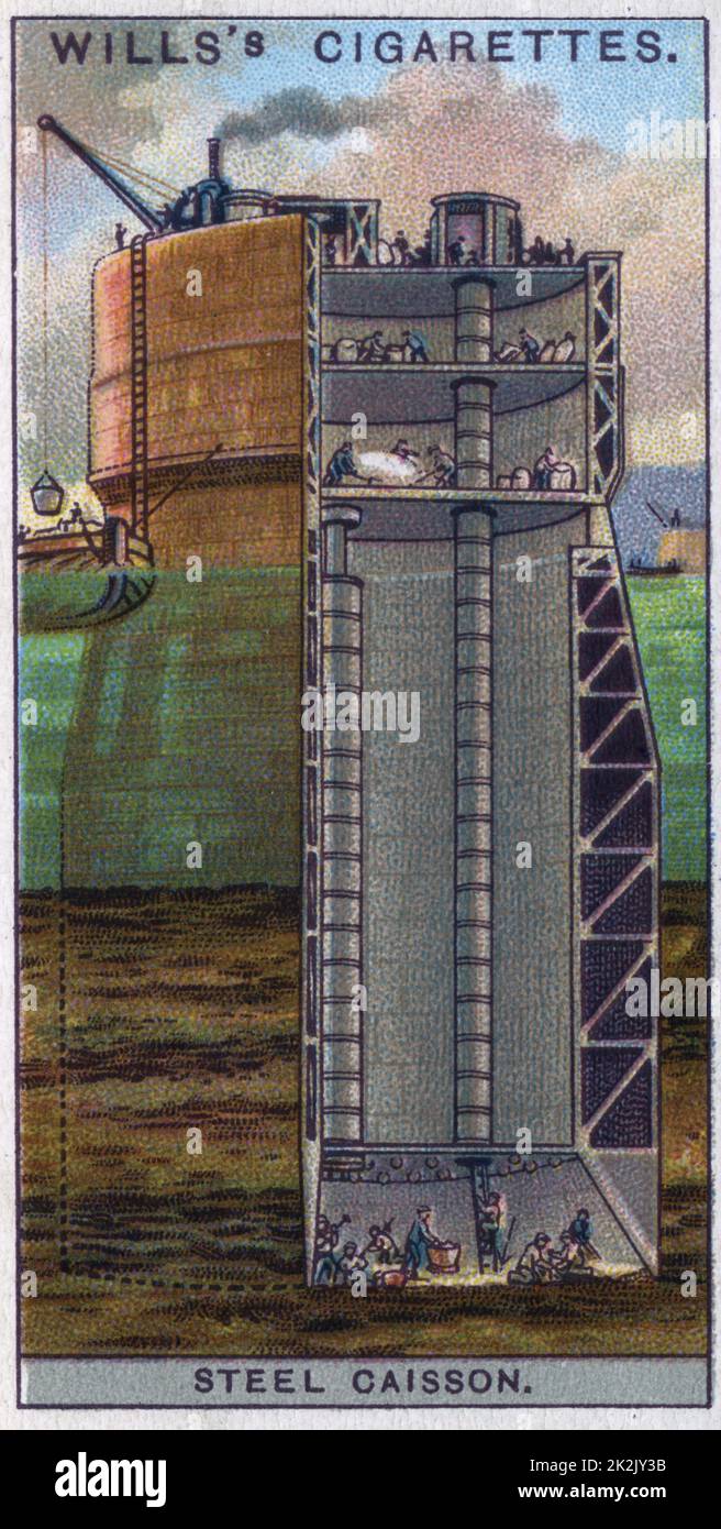 Engineering Wonders, 1927 Steel caisson of type used on building Forth