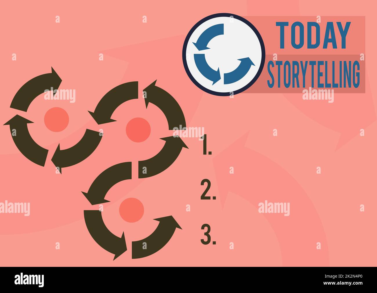 Writing displaying text Storytelling. Concept meaning social and