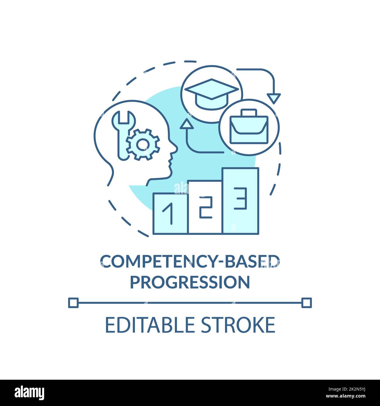 Competency Based Progression Turquoise Concept Icon Stock Photo Alamy Competency Based Progression Turquoise Concept Icon Stock Photo Alamy