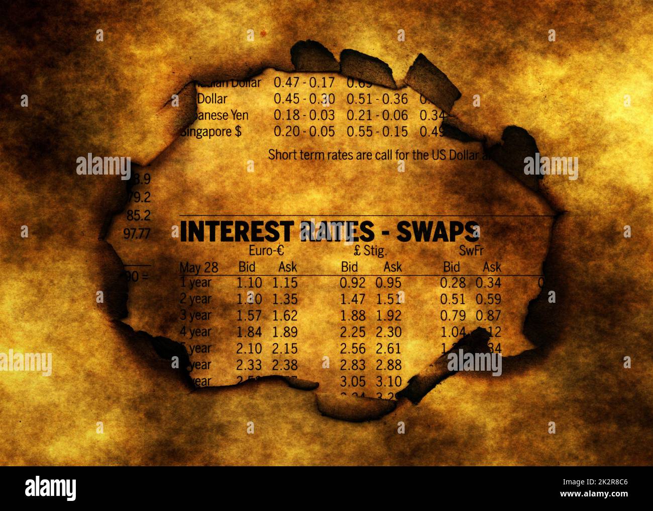 Interest rates on burning paper hole Stock Photo
