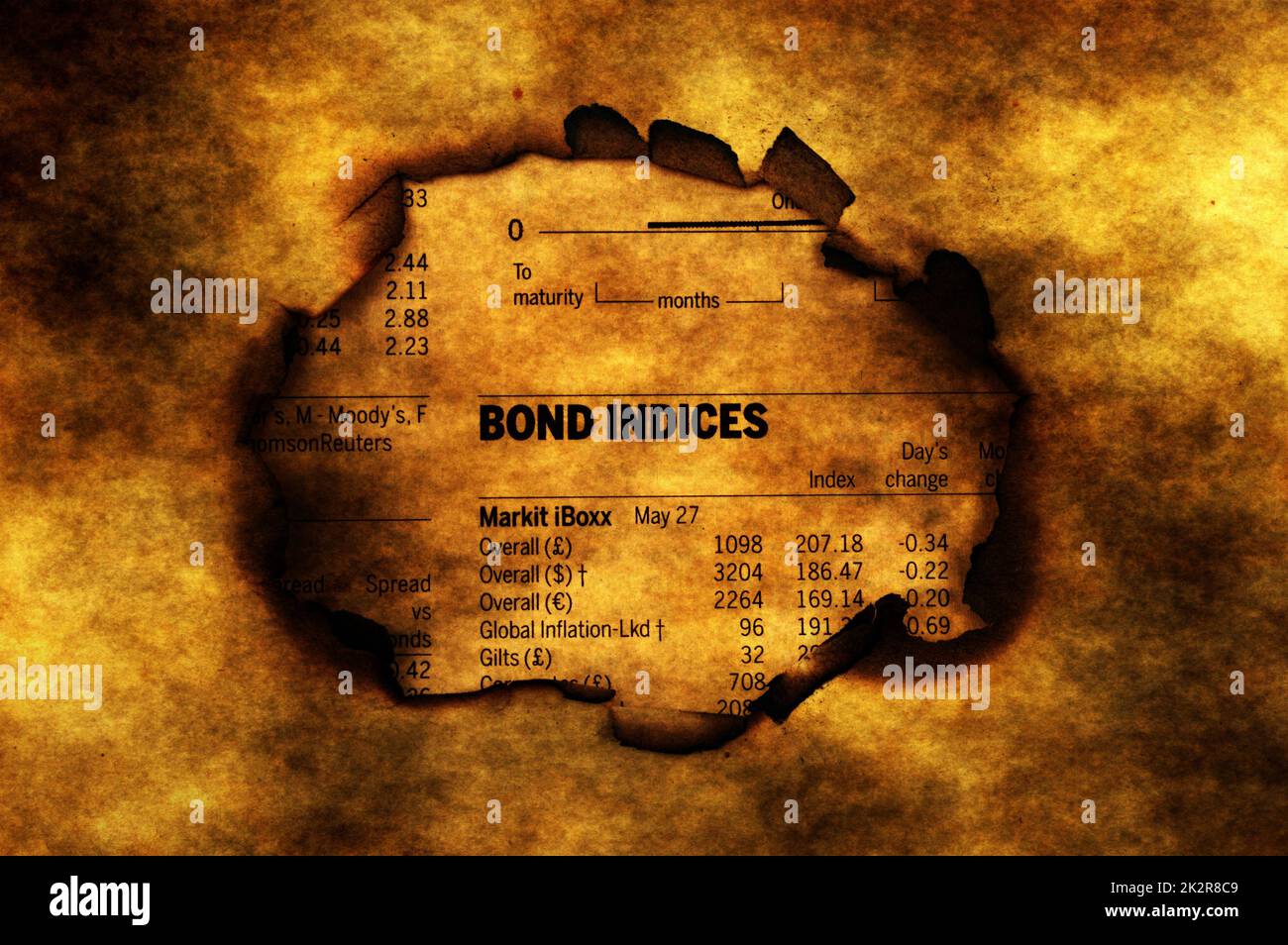 Bond indices on grunge background Stock Photo