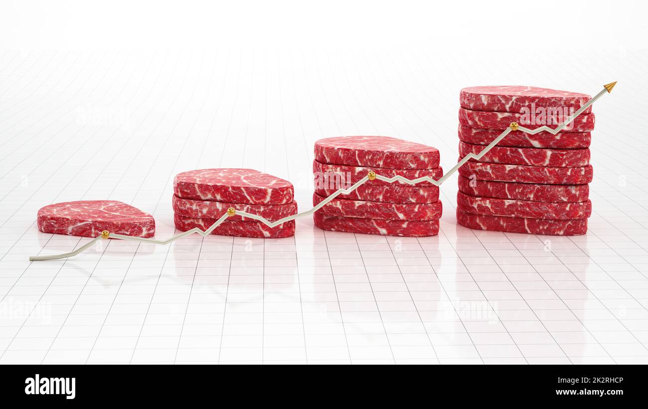 Growing number of steaks with rising arrow. Rising meat prices concept