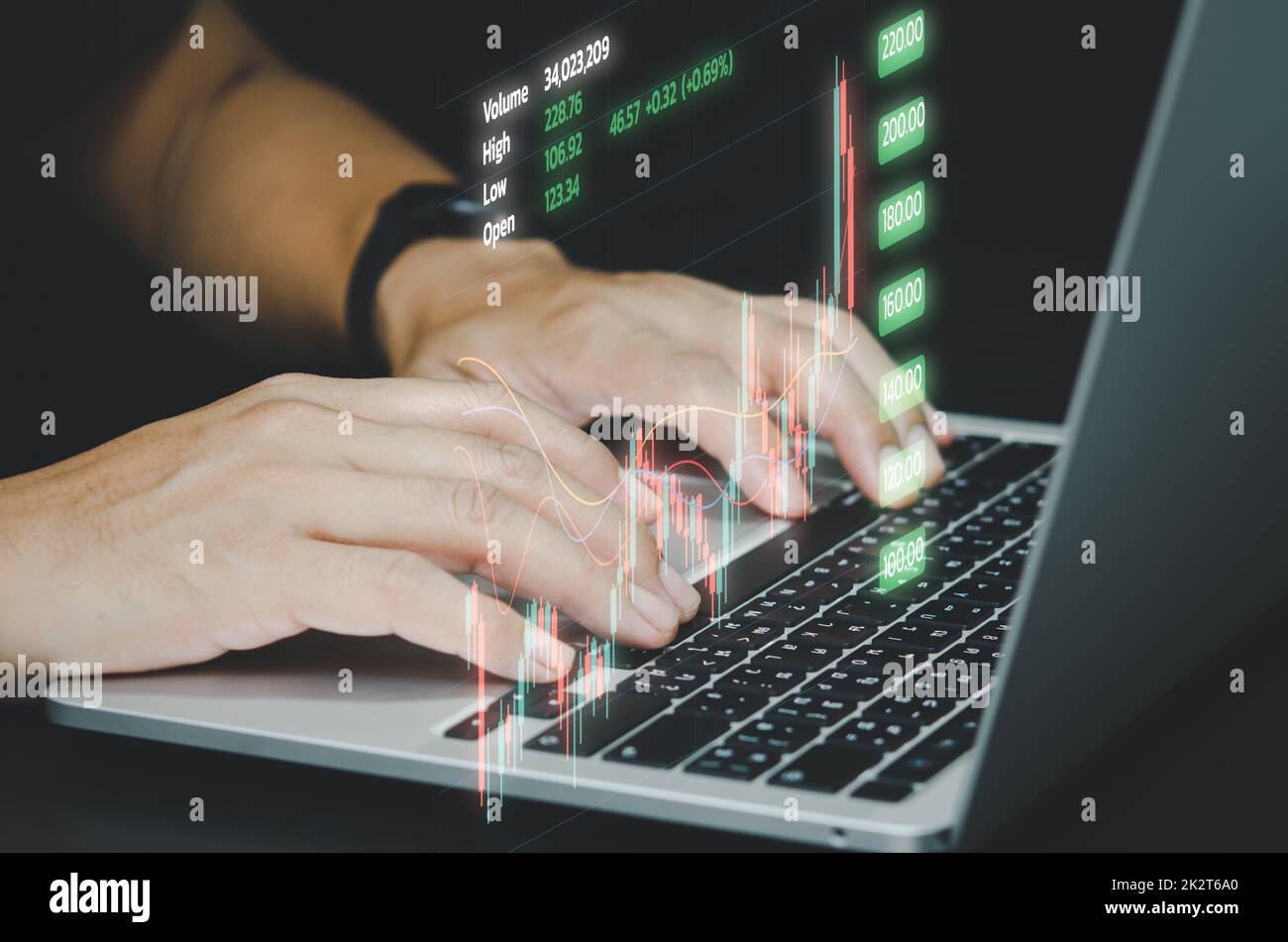 Man hands using computers to analyze data and investment charts. Financial trading plans and digital banking technology marketing. Stock Photo