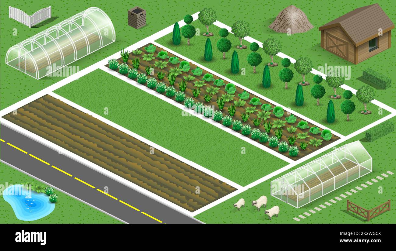 Set of farm planning elements trees plants Stock Vector Image & Art - Alamy