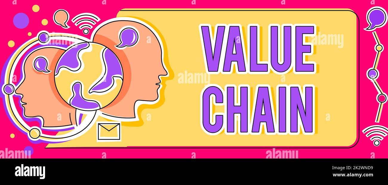 Text sign showing Value Chain. Word for Business manufacturing process ...