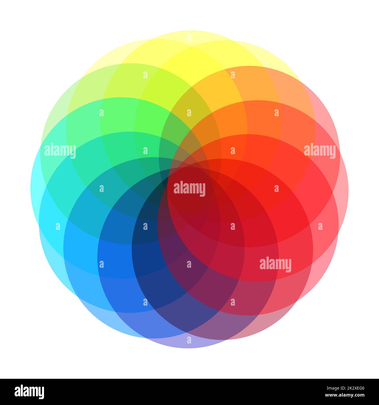 Circular palette of all colors of the rainbow on a white background