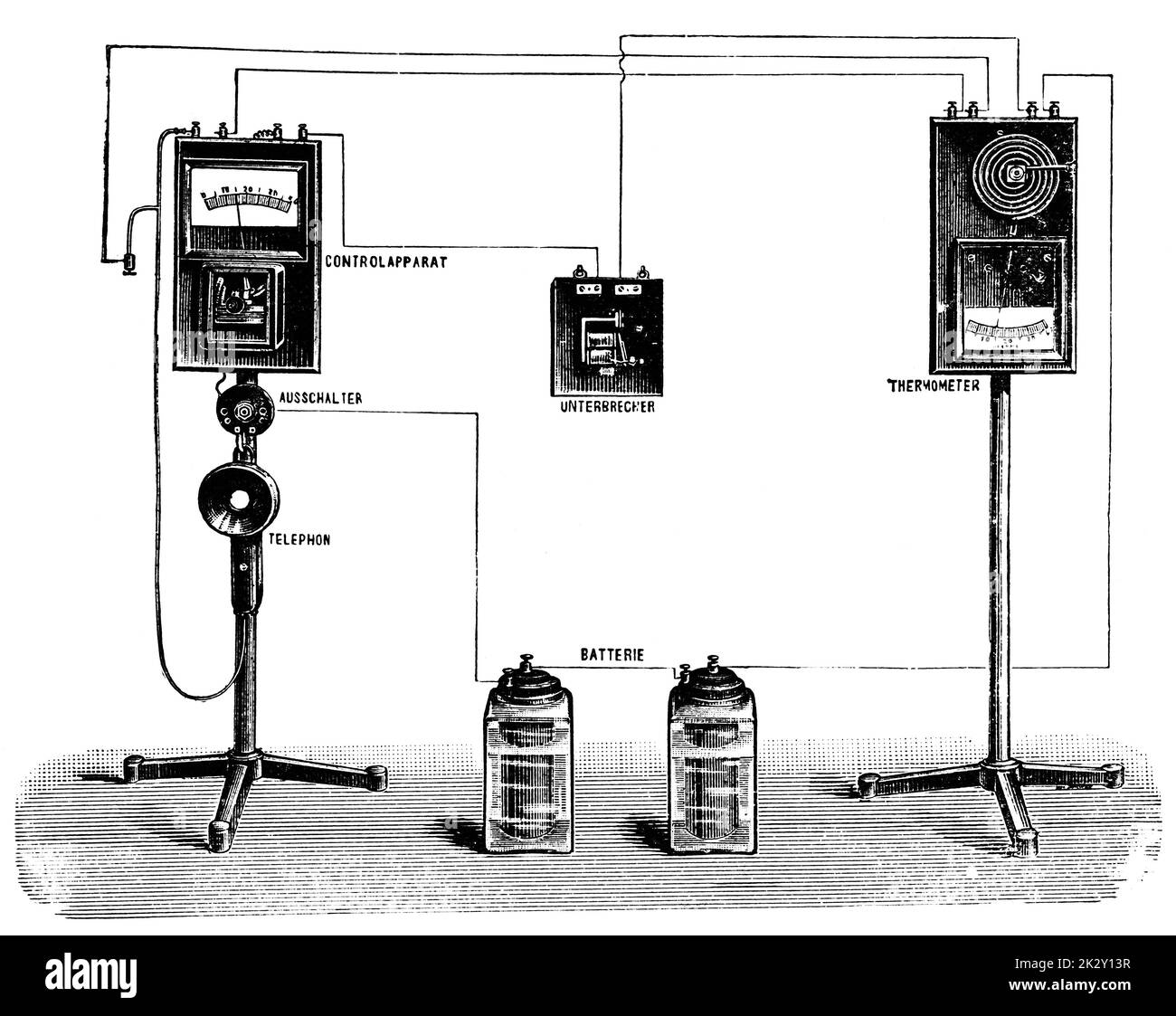 Scheme of telephone exchange. Illustration of the 19th century. Germany