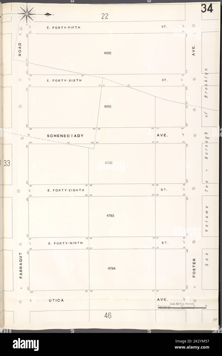 Cartographic, Maps. 1884 1936. Lionel Pincus and Princess Firyal Map