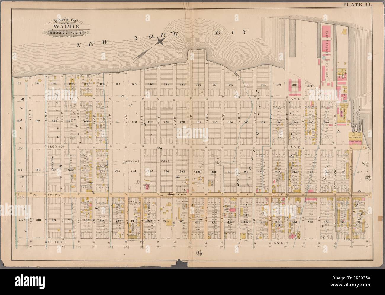 Cartographic, Maps. 1886. Lionel Pincus and Princess Firyal Map Division. Brooklyn (New York, N.Y.), Real property , New York (State) , New York Plate 33: Bounded by (New York Bay & Piers) First Avenue, 38th Street, Fourth Avenue and 59th Street. Plate 33: Part of Ward 8. Brooklyn, N.Y. Stock Photo