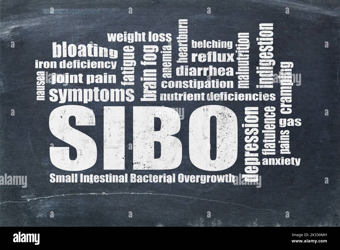 SIBO (small intestinal bacterial overgrowth) symptoms - word cloud with white chalk text on a blackboard, gut health concept Stock Photo