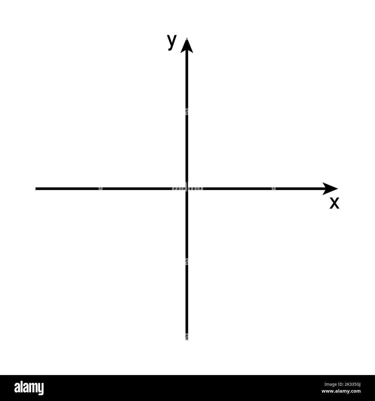 The cartesian plane in mathematics Stock Vector