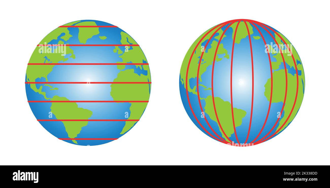 latitude and longitude diagram of earth Stock Vector