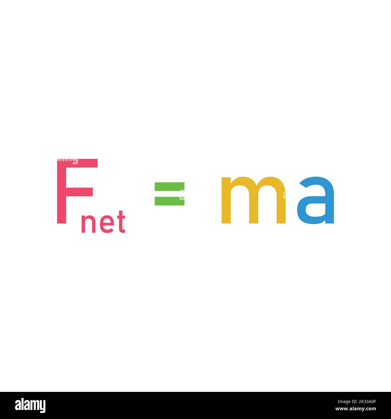 newton’s second law of motion formula. force mass and acceleration
