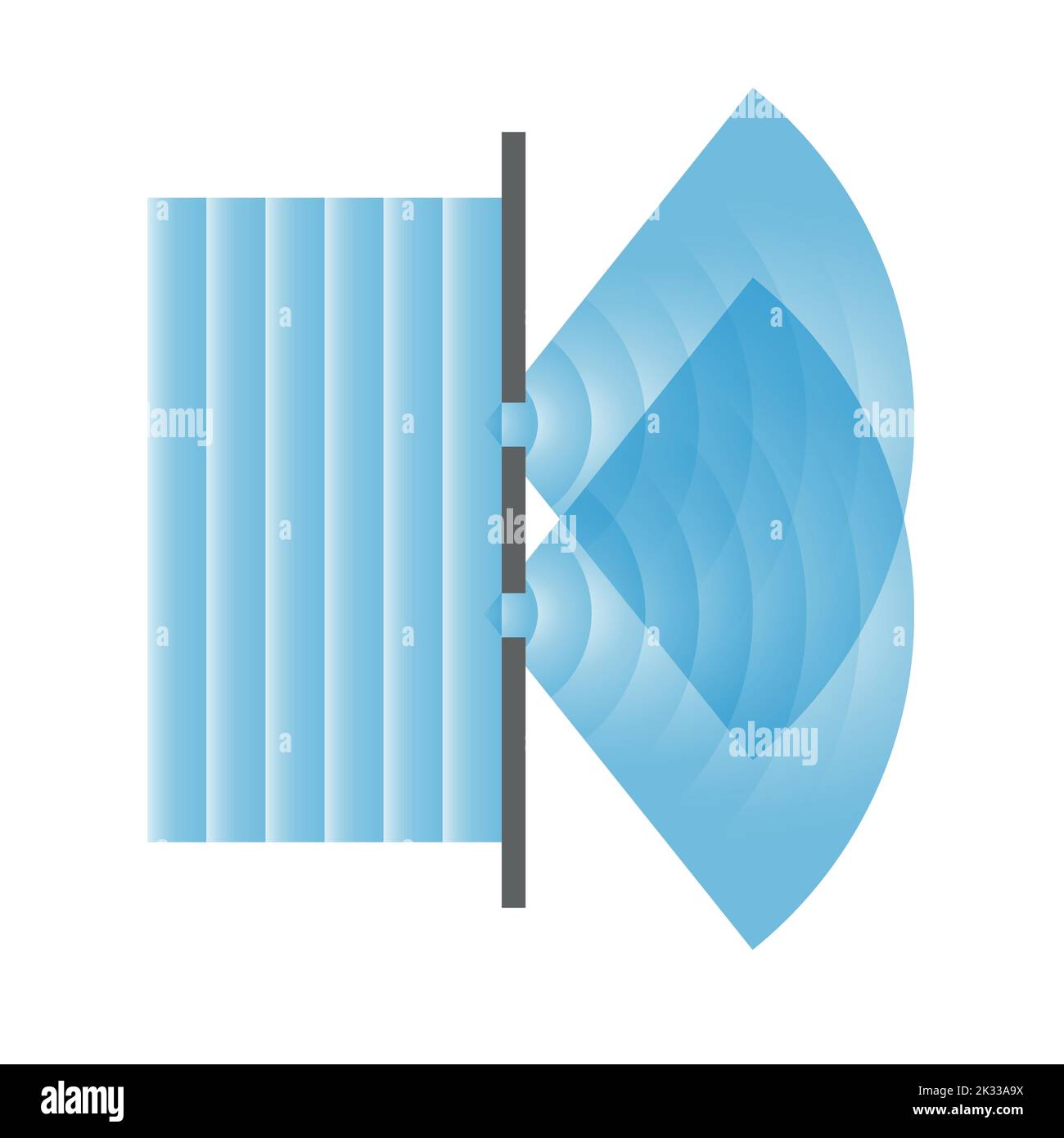 diffraction of light waves diagram. Stock Vector