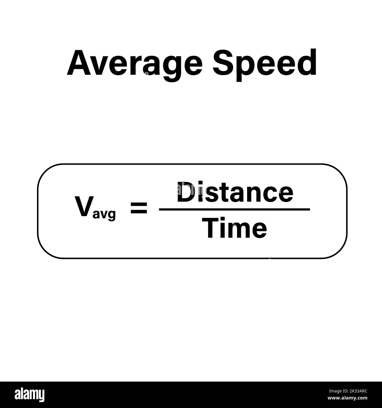 the average Speed formula in physics Stock Vector