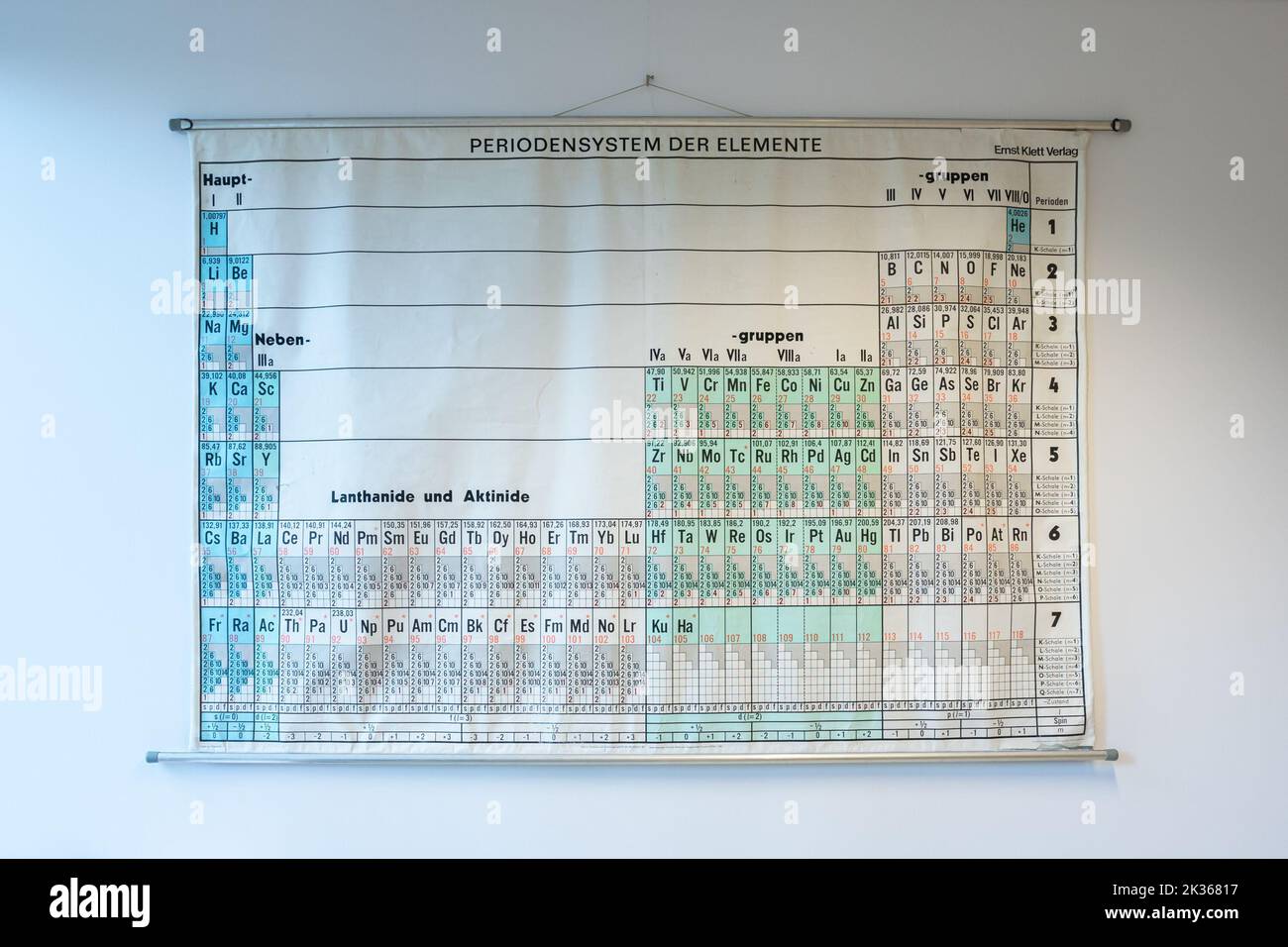 Poster with periodic table of elements on the wall. Used in chemistry and physics. Stock Photo