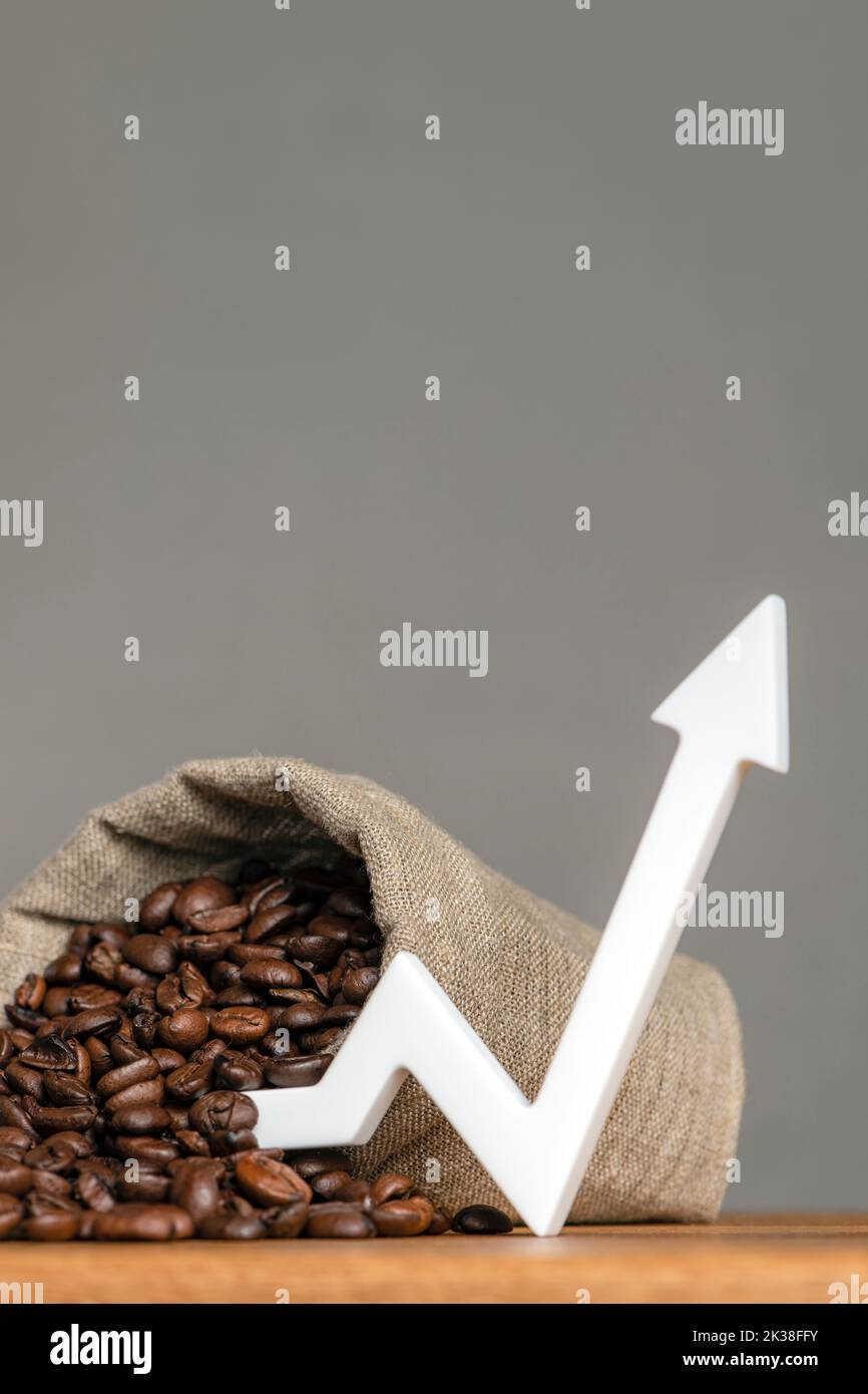 A bag of coffee beans and a chart arrow pointing up. The cost of coffee