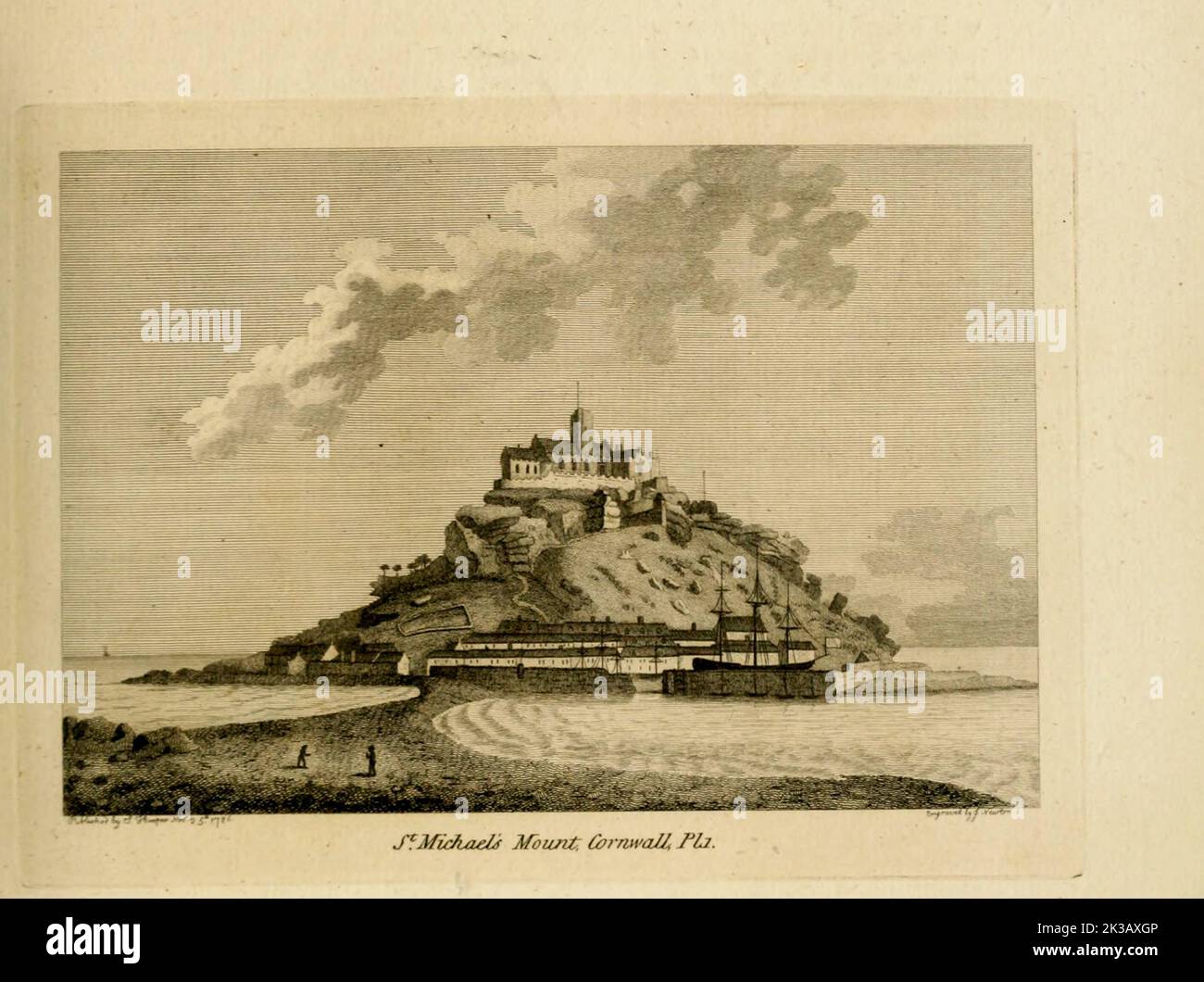 St Michael's Mount is a tidal island in Mount's Bay, Cornwall, England, United Kingdom. from the book ' Supplement to the antiquities of England and Wales ' by Francis Grose, Publication date 1777 Stock Photo