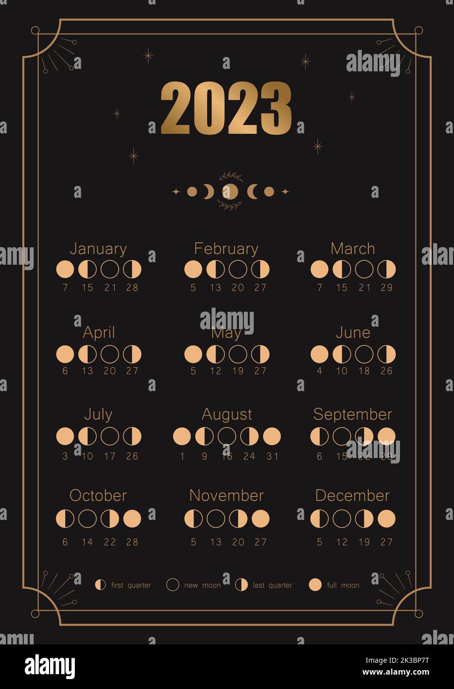 Moon calendar 2023 year. Lunar phases shedule template. Boho
