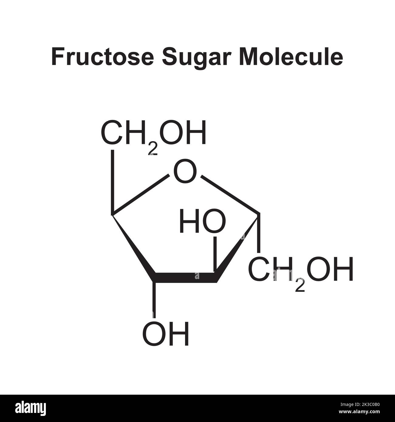 Chemical Illustration of Fructose Sugar Molecule. Vector Illustration. Stock Vector