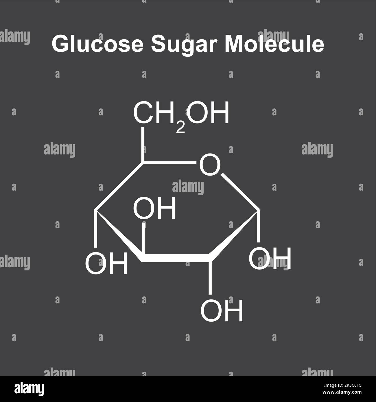 Chemical Illustration of glucose Sugar Molecule. Vector Illustration ...