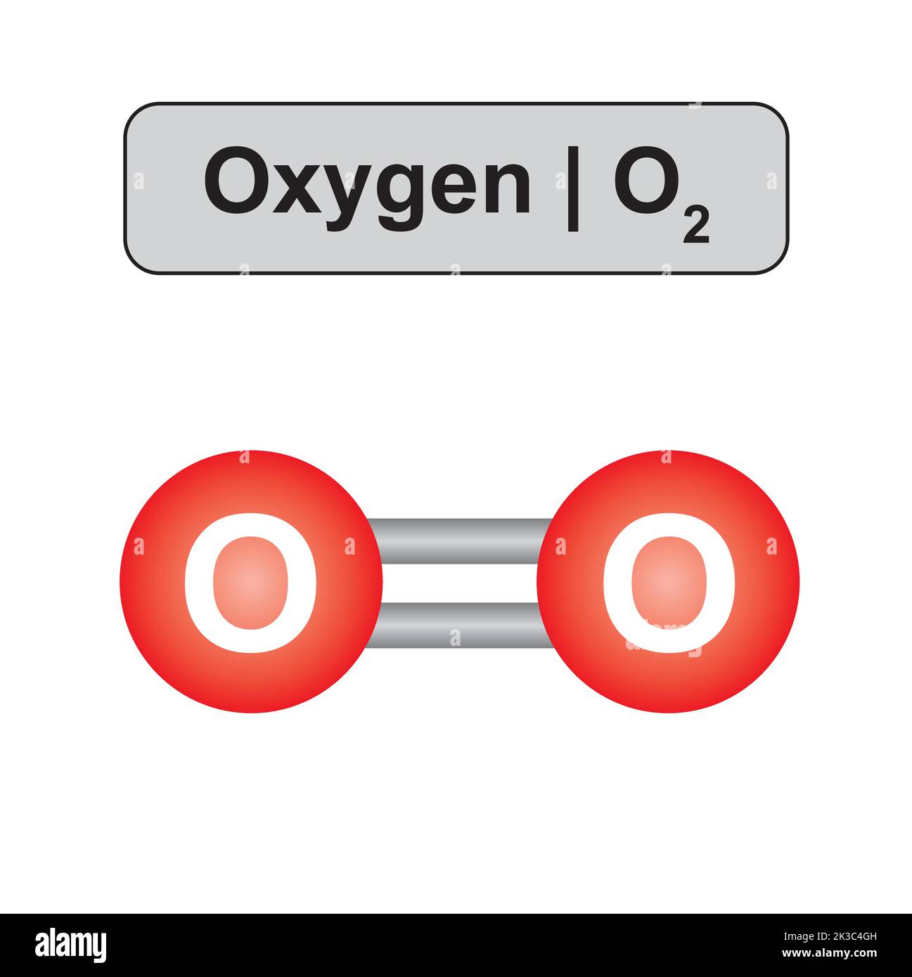 Molecular Model of Oxygen (O2) Molecule. Vector Illustration. Stock Vector