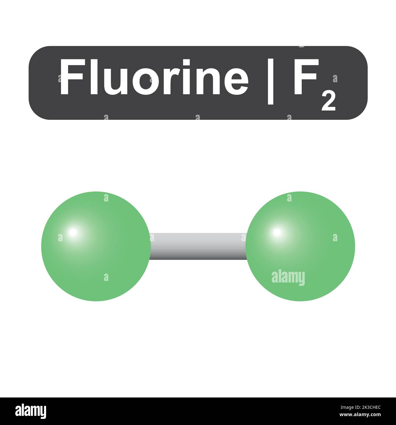 Fluorine Molecular Structure
