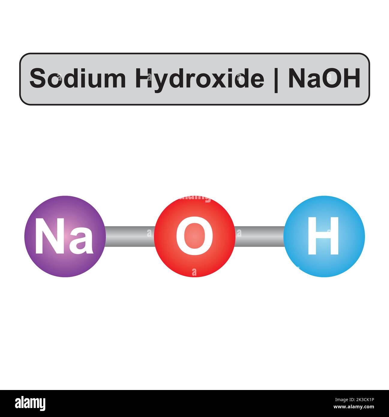 Sodium hydroxide naoh hi-res stock photography and images - Alamy