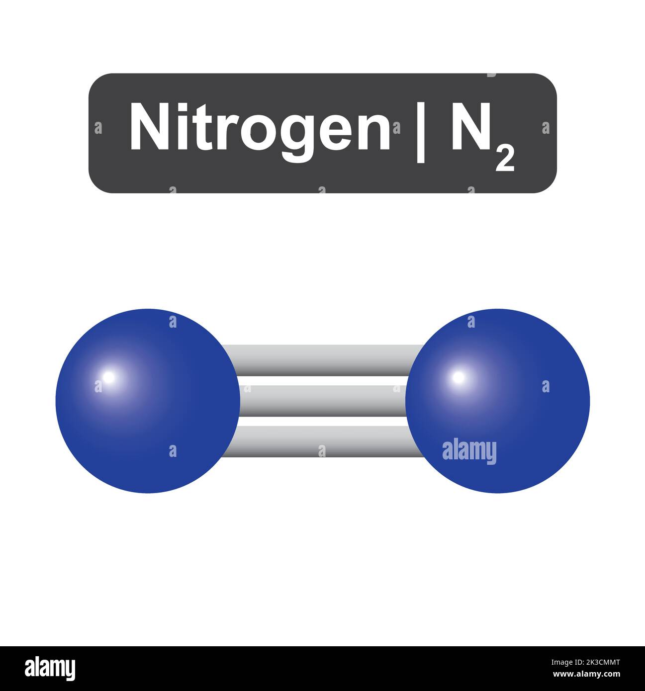 Molecular Model of Nitrogen (N2) Molecule. Vector Illustration Stock ...