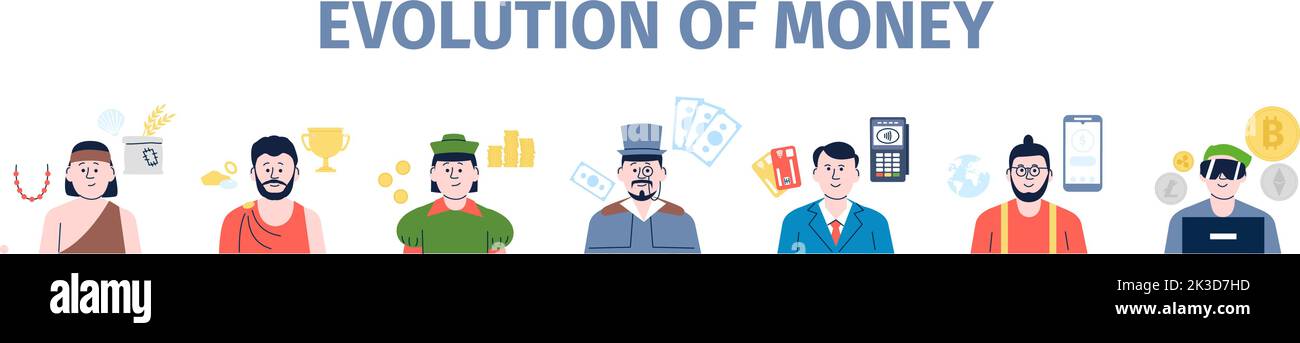 Money Evolution From Barter To Cryptocurrency Cash Save History Money Evolution From Barter To Cryptocurrency Cash Save History