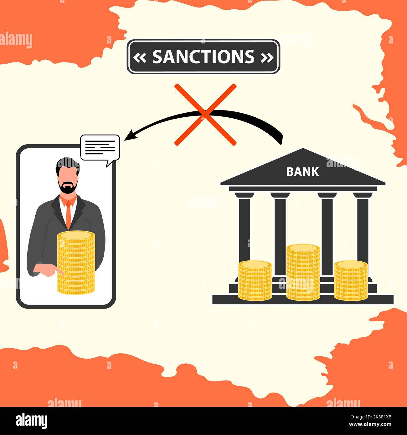 Sanctions banks