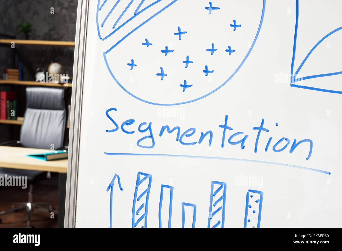 Office with whiteboard, charts and word segmentation Stock Photo - Alamy
