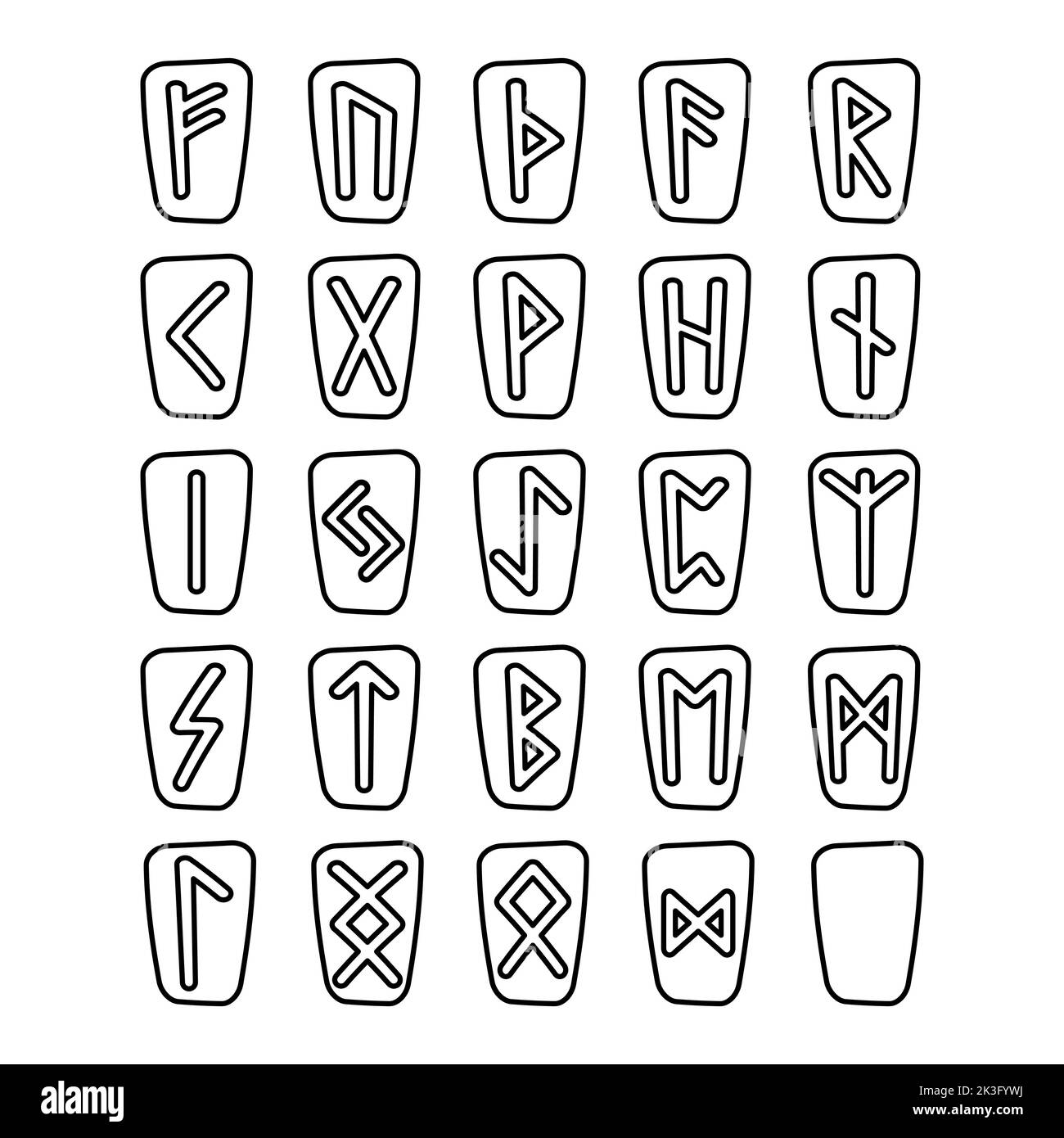 Viking runes, elder futhark alphabet. Retro norse scandinavian runes